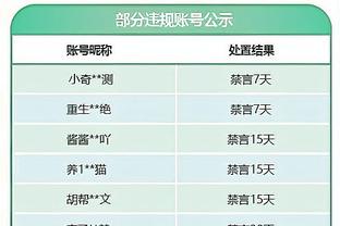 何塞卢数据：传射建功3次关键传球2次创造重大机会 8.7分全场最高